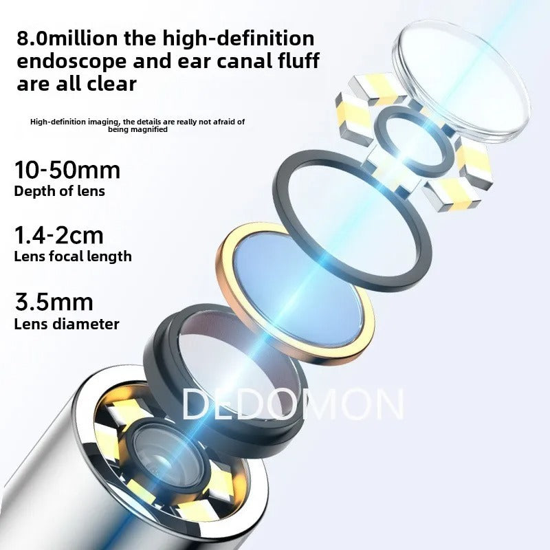 Intelligent Visual Earwax Device